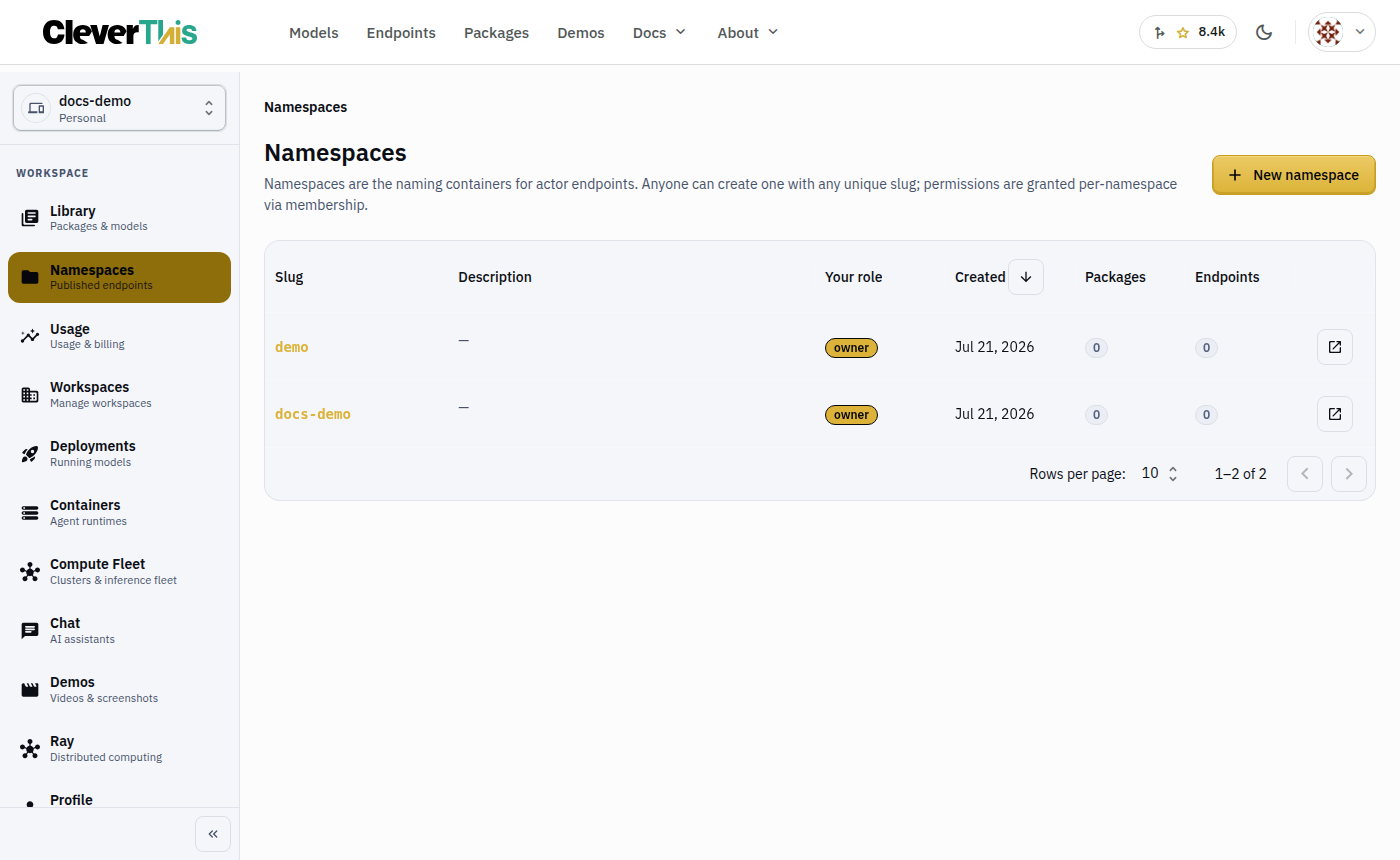 Namespace detail view
